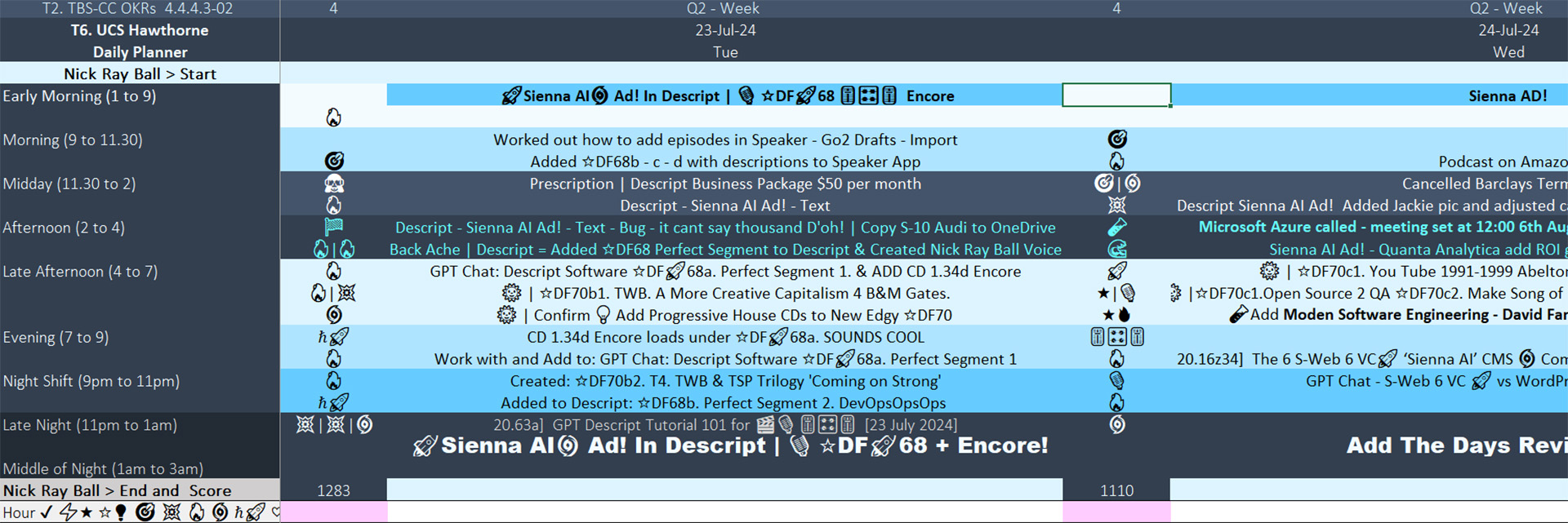 T2. TBS-CC OKRs  4.4.4.3-02  [DP 24 July 2024].jpg